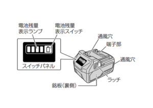 HiKOKI　コードレスチェンソー　CS 3630DA　各部の名称3　バッテリ